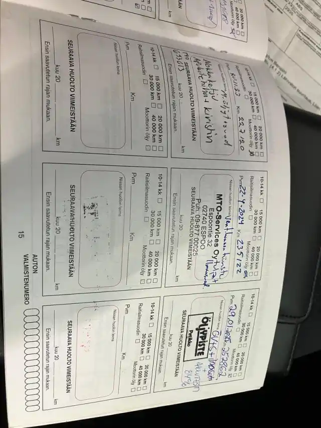 Punainen Viistoperä, Nissan Juke – IJV-937