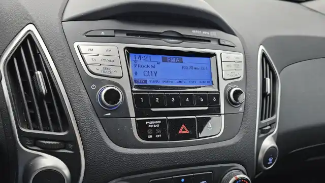 Valkoinen Maastoauto, Hyundai ix35 – IKU-404