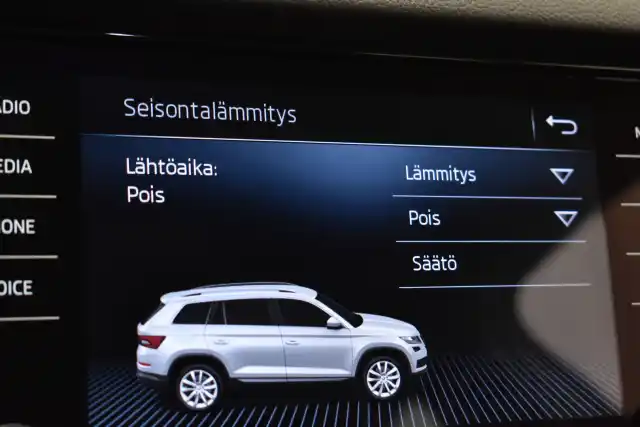 Valkoinen Maastoauto, Skoda Kodiaq – IMS-250