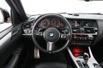 Valkoinen Maastoauto, BMW X4 – INM-399, kuva 19