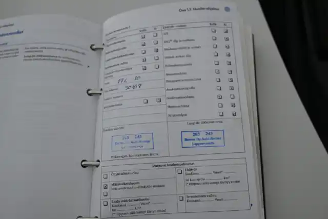 Valkoinen Maastoauto, Volkswagen Tiguan – IXE-408