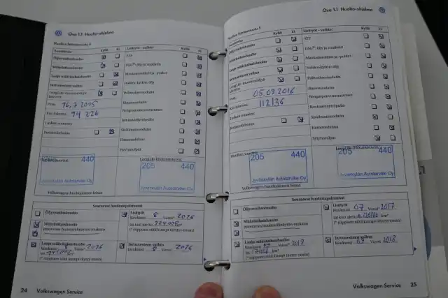 Valkoinen Maastoauto, Volkswagen Tiguan – IXE-408