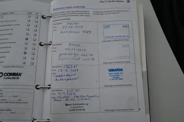 Valkoinen Maastoauto, Volkswagen Tiguan – IXE-408