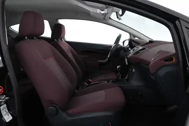 Musta Viistoperä, Ford Fiesta – JIK-195