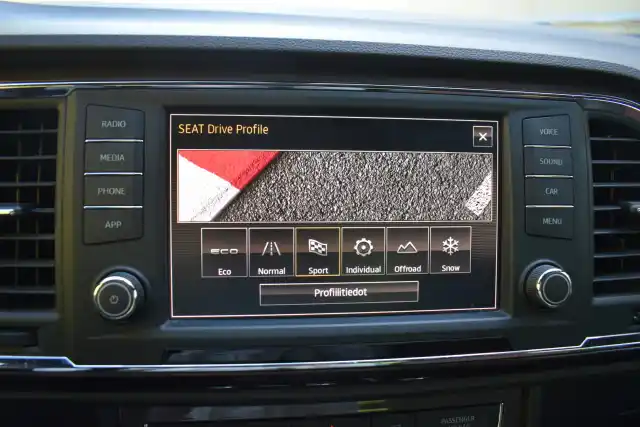 Valkoinen Maastoauto, Seat Ateca – JKG-844