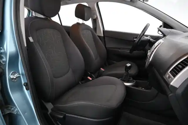 Sininen Viistoperä, Hyundai i20 – KPE-345