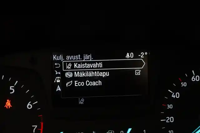 Valkoinen Viistoperä, Ford Fiesta – KUE-891