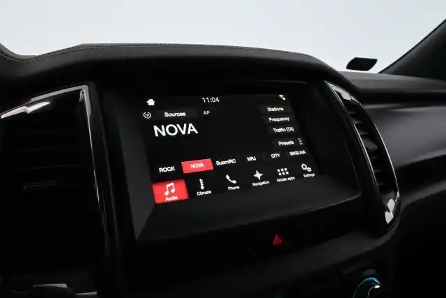 Punainen Avolava, Ford Ranger – KUX-862