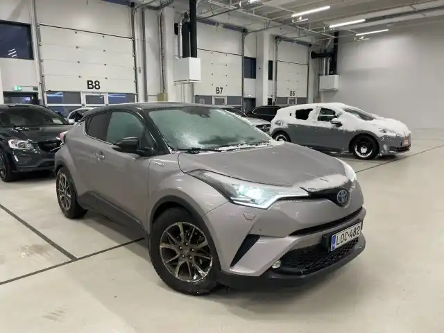 Hopea Maastoauto, Toyota C-HR – LOC-482