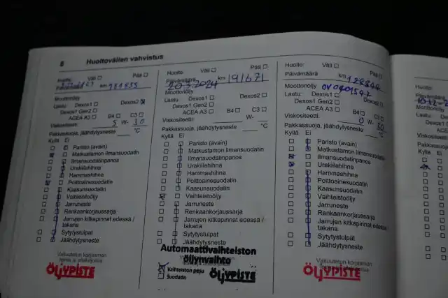 Punainen Farmari, Opel Astra – LOP-354