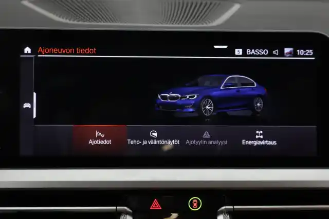 Sininen Sedan, BMW 320 – LSM-490