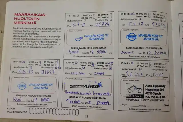 Punainen Maastoauto, Nissan Qashqai – LZA-653