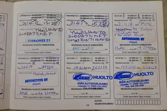Punainen Maastoauto, Nissan Qashqai – LZA-653
