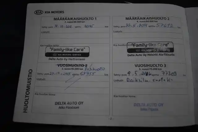 Oranssi Maastoauto, Kia Sportage – LZM-520