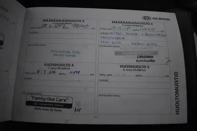 Oranssi Maastoauto, Kia Sportage – LZM-520