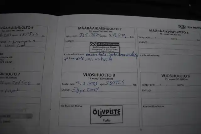 Oranssi Maastoauto, Kia Sportage – LZM-520