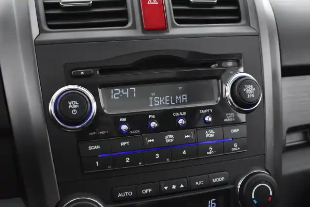 Musta Maastoauto, Honda CR-V – MAY-966