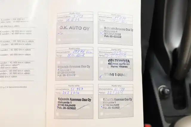 Harmaa Viistoperä, Toyota Auris – MCY-903