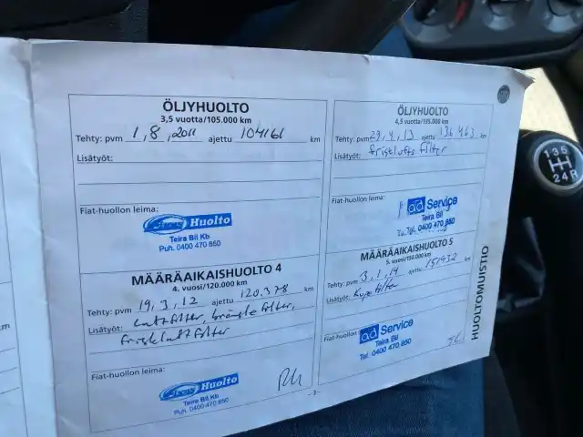 Sininen Sedan, Fiat Linea – MHY-265
