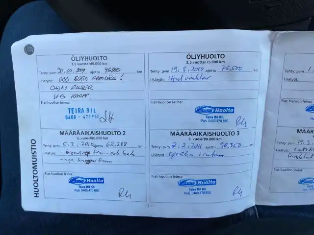 Sininen Sedan, Fiat Linea – MHY-265