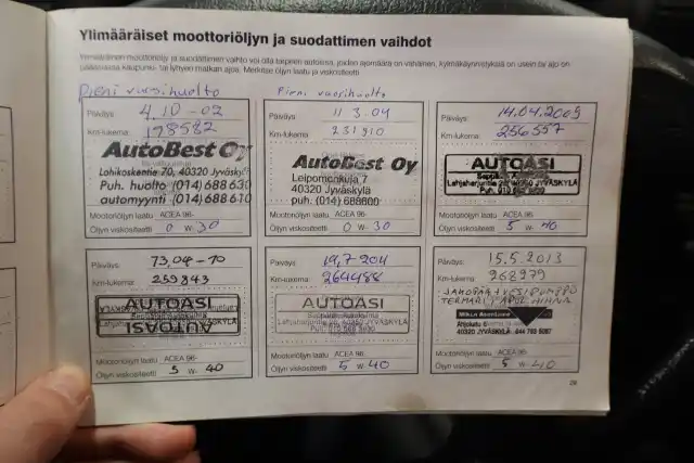 Punainen Henkilöauto, Opel Astra – MIH-840
