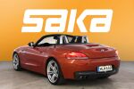 Oranssi Avoauto, BMW Z4 – MLN-659, kuva 5