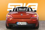 Oranssi Avoauto, BMW Z4 – MLN-659, kuva 7