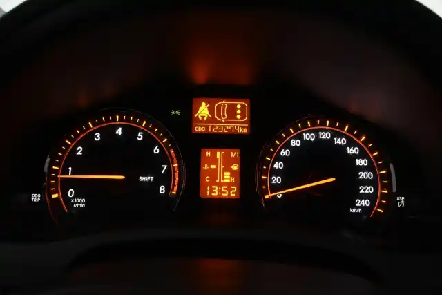 Hopea Farmari, Toyota Avensis – MLY-277