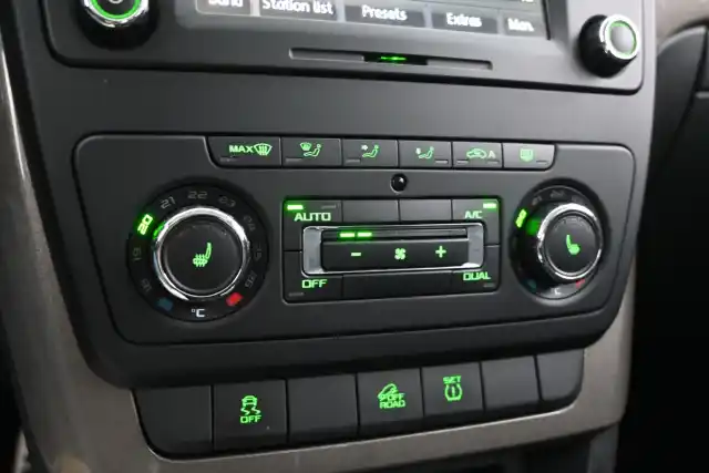Musta Maastoauto, Skoda Yeti – MML-768