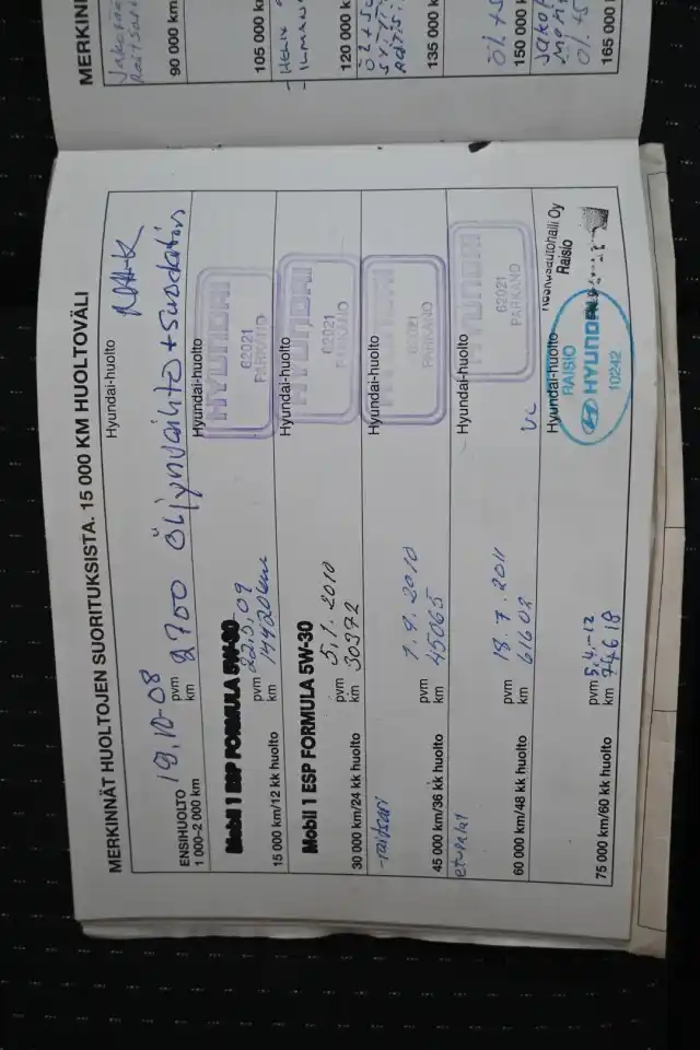 Sininen Viistoperä, Hyundai Getz – NHO-684