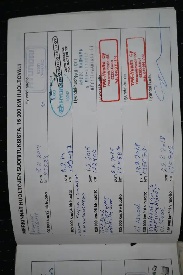 Sininen Viistoperä, Hyundai Getz – NHO-684