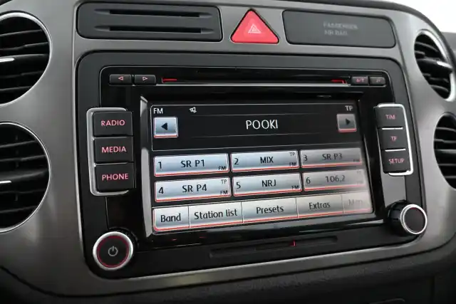 Sininen Farmari, Volkswagen Tiguan – NNH-648