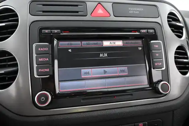Sininen Farmari, Volkswagen Tiguan – NNH-648
