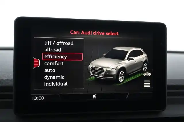 Valkoinen Maastoauto, Audi Q5 – NNI-373