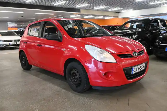 Punainen Viistoperä, Hyundai i20 – OKY-356