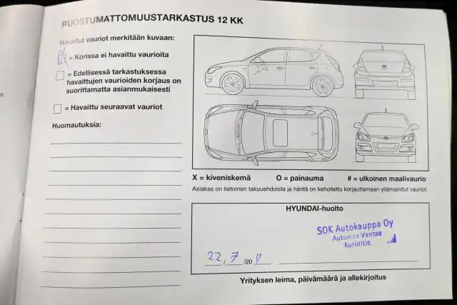 Punainen Viistoperä, Hyundai i20 – OKY-356