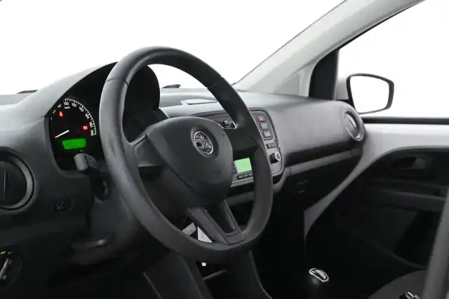 Valkoinen Viistoperä, Skoda Citigo – OUU-879