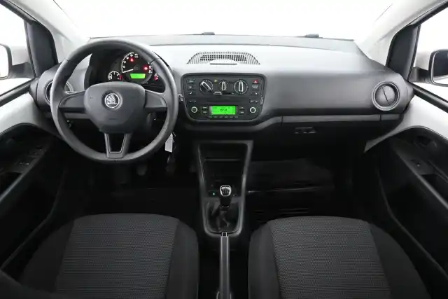 Valkoinen Viistoperä, Skoda Citigo – OUU-879