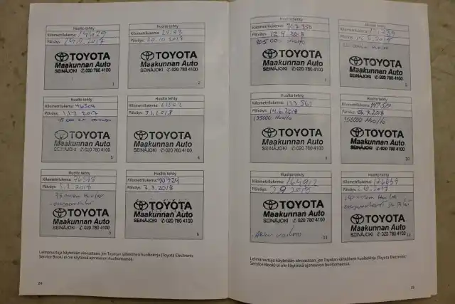 Hopea Tila-auto, Toyota Verso – OVM-563