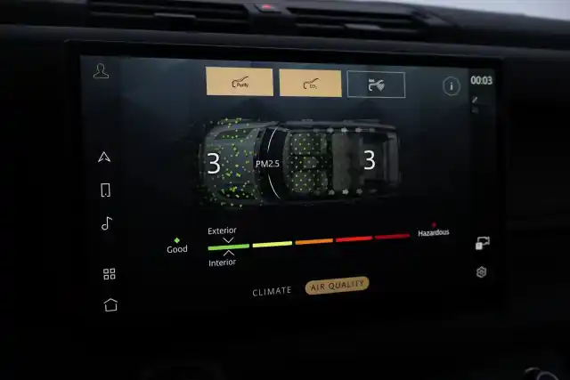 Musta Maastoauto, Land Rover Defender – OZY-892