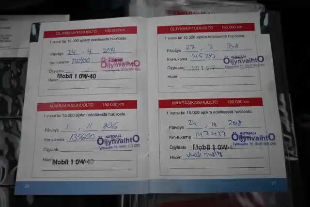 Sininen Viistoperä, Toyota Yaris – RAY-841