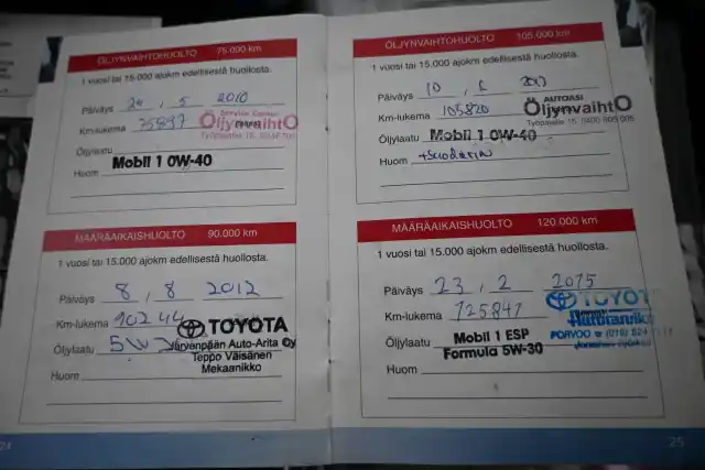 Sininen Viistoperä, Toyota Yaris – RAY-841