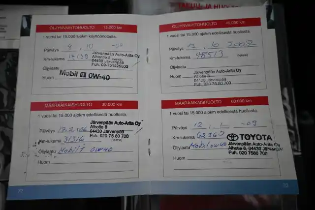 Sininen Viistoperä, Toyota Yaris – RAY-841