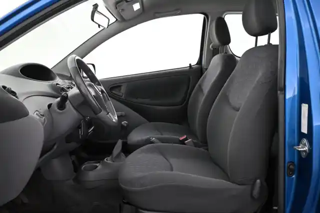 Sininen Viistoperä, Toyota Yaris – RAY-841