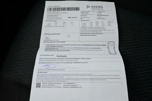 Punainen Farmari, Seat Altea XL – RMG-193