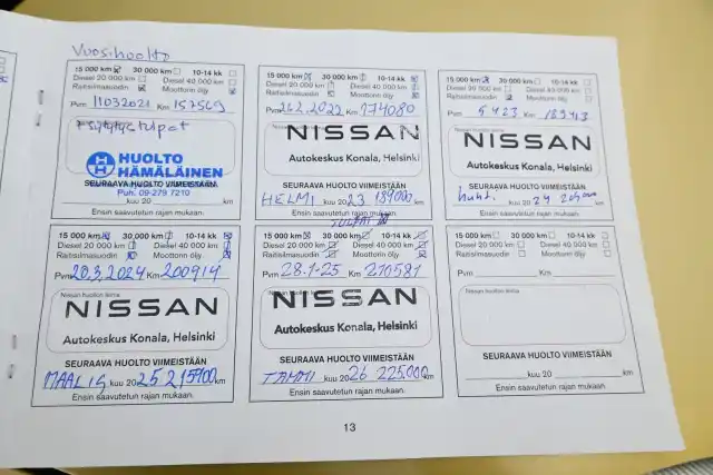 Keltainen Tila-auto, Nissan Note – RNF-649