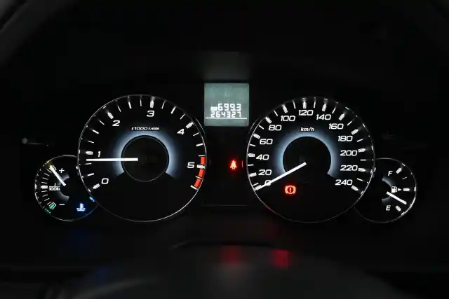 Valkoinen Farmari, Subaru Outback – RSV-826