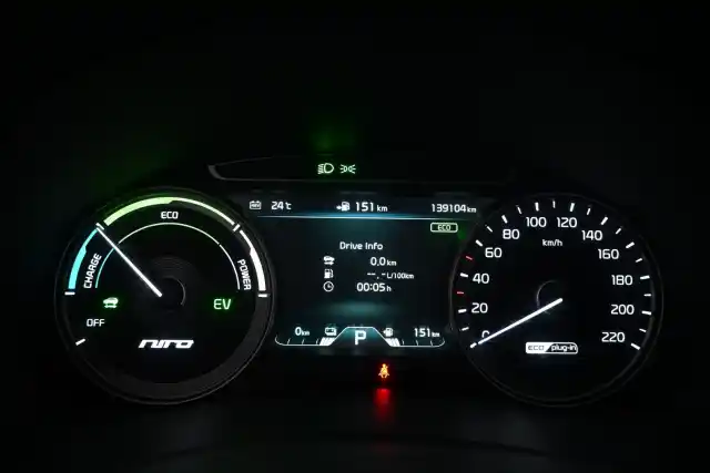 Sininen Farmari, Kia NIRO – RTK-291