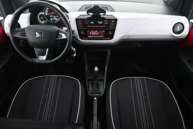 Punainen Viistoperä, Seat MII ELECTRIC – RUH-519