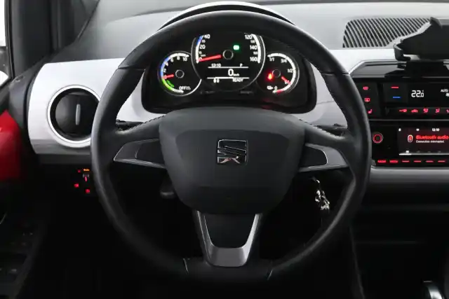 Punainen Viistoperä, Seat MII ELECTRIC – RUH-519
